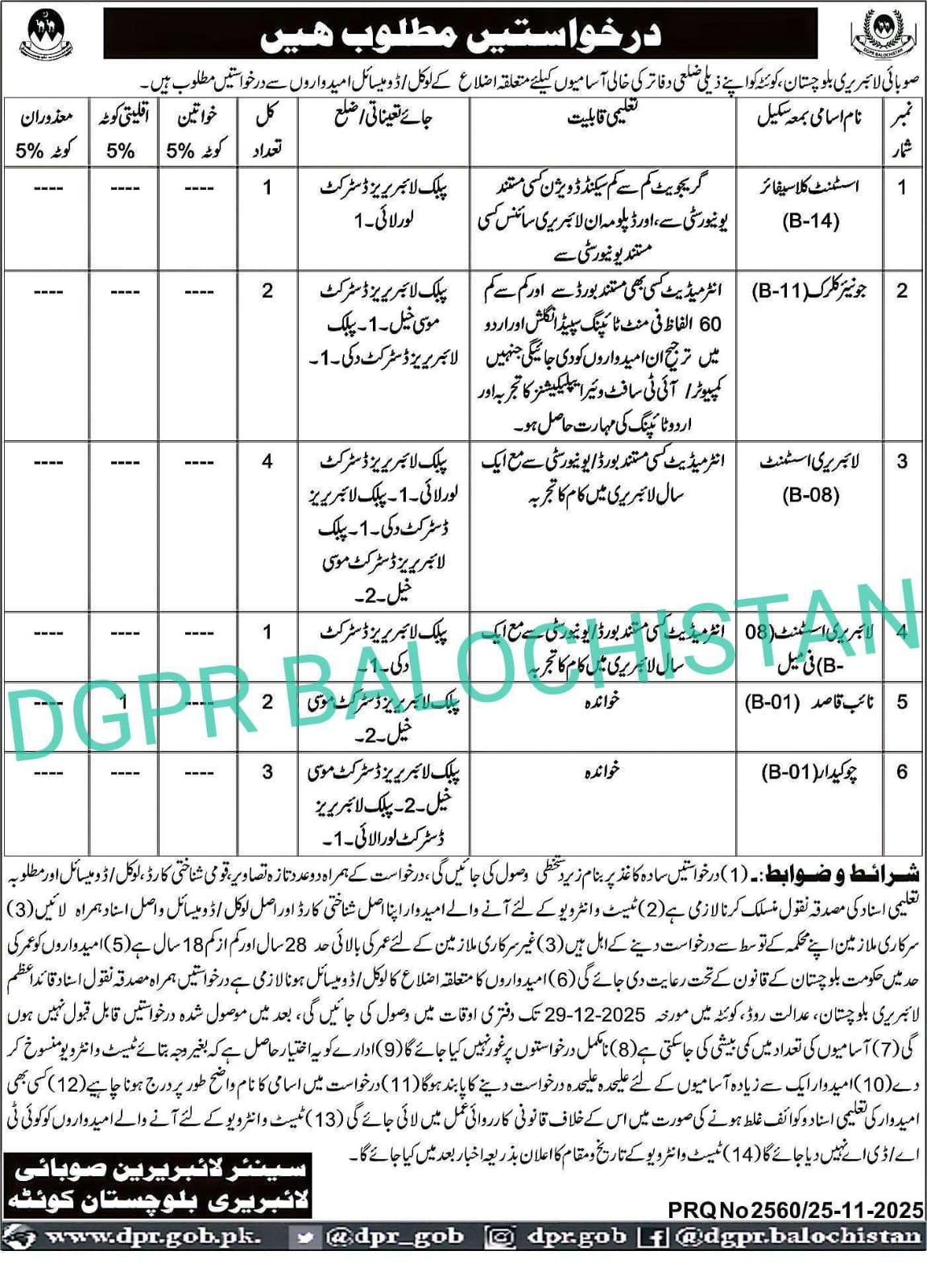Applications Invited By Provincial Library Balochistan For Grade 1 14 applications-invited-by-provincial-library-balochistan-for-grade-1-14